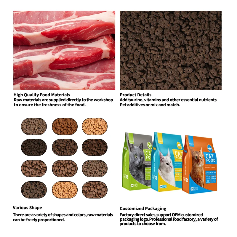 Оптовая продажа самые популярные продукты для кошек с низким содержанием жира и высоким белка сухой корм всех возрастов