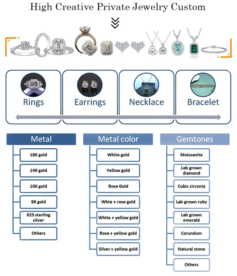 Wuzhou hot sell marquise shape spinel gemstone 1.5*3 mm to 6*12 mm high temperature resistance loose synthetic 106# spinel stone