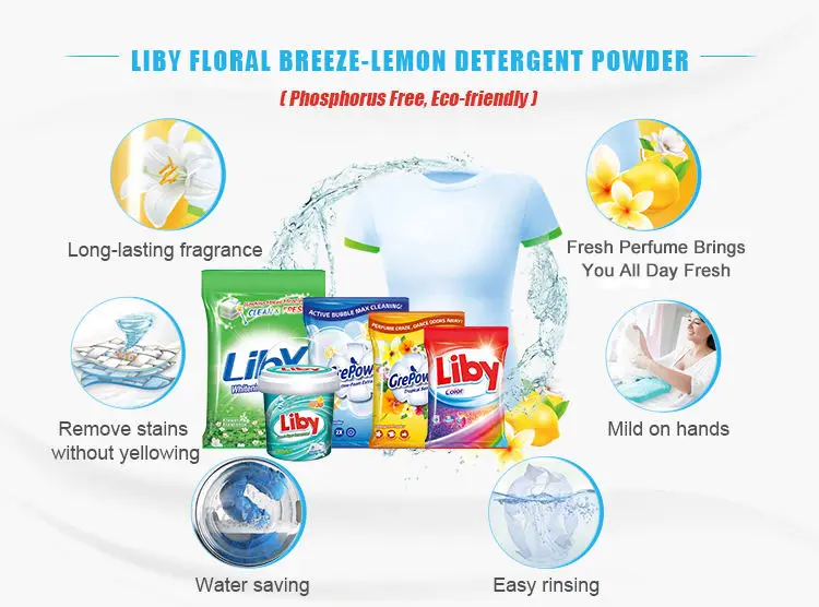 Cheap Laundry Starch Powder Family Different Types Of Detergent Powder Soap 25 kg OEM Washing Powder