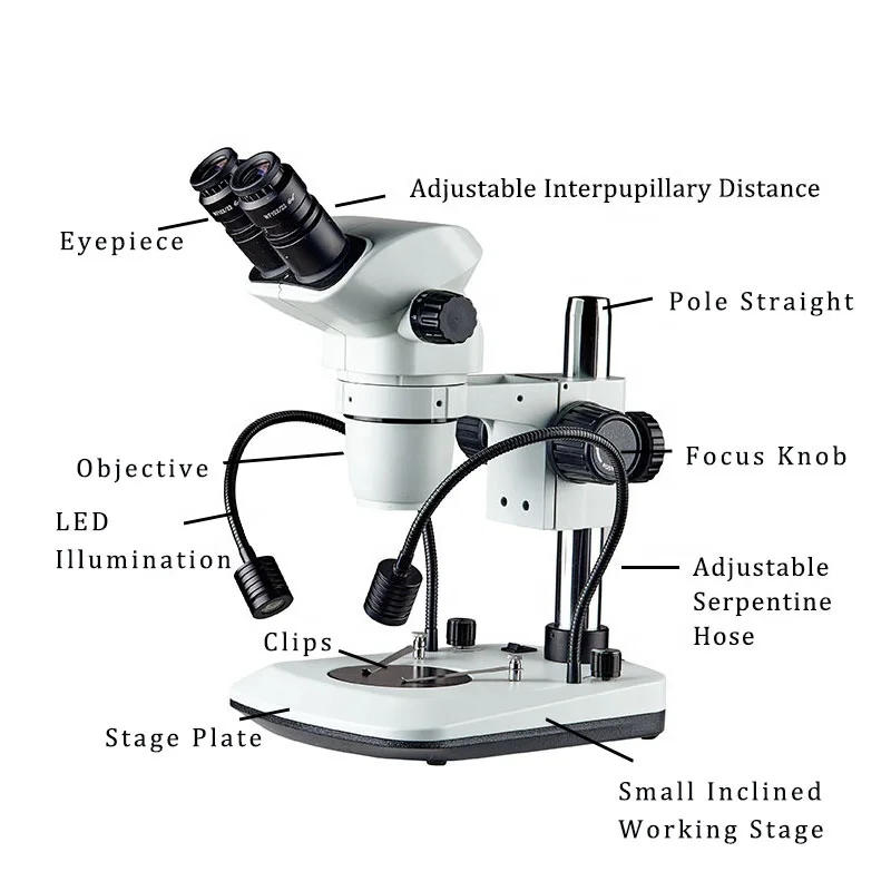 BZ6745 Series 3.4X-270X Binocular Stereo Zoom Microscope Trinocular Microscope for Phone Repair