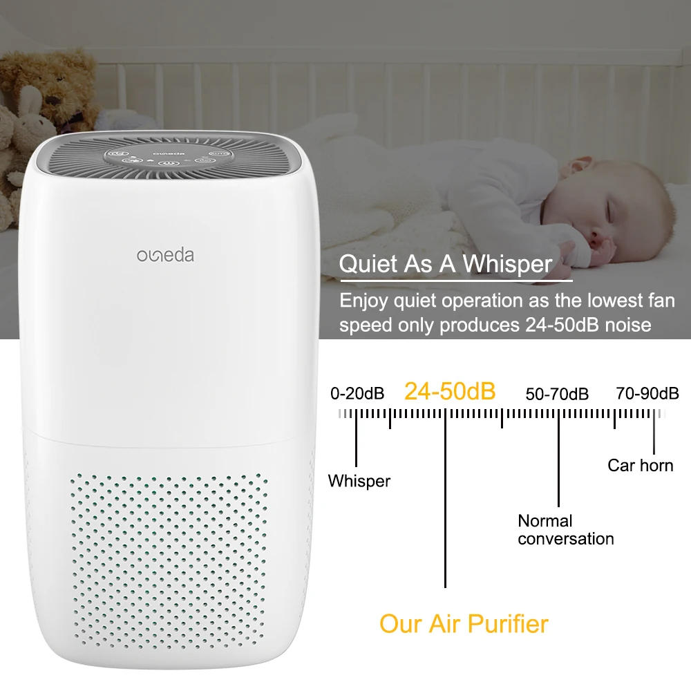 The household intelligent three wind speeds air purifier with AUTO model and night silent mode