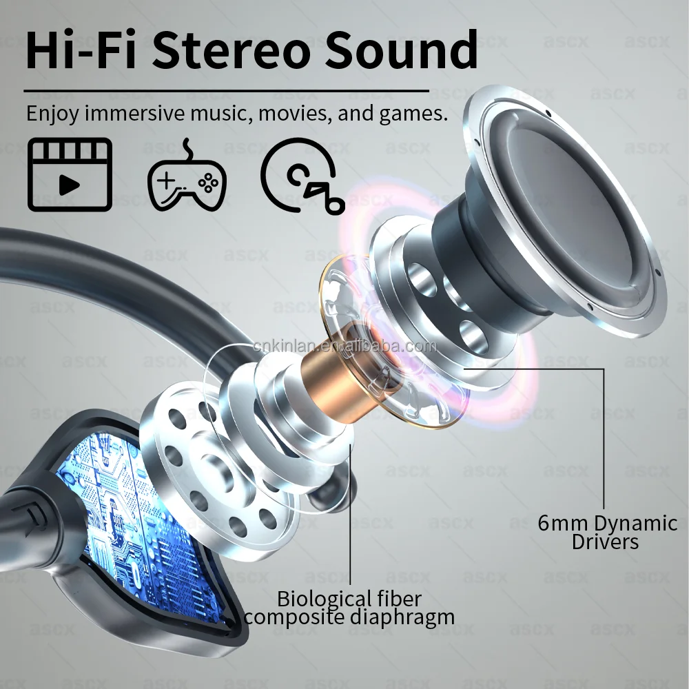 Wireless Headset Waterproof Tws Sport Bluetooth Earbuds Mini Earbuds Wireless Earphones Headphones