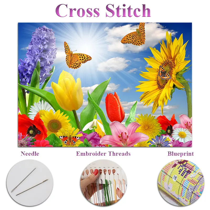 
Sunflower&Butterfly Threads Embroidery Canvas Cross Stitch Art Home Decorative Cross-Stitch Fabric Set 