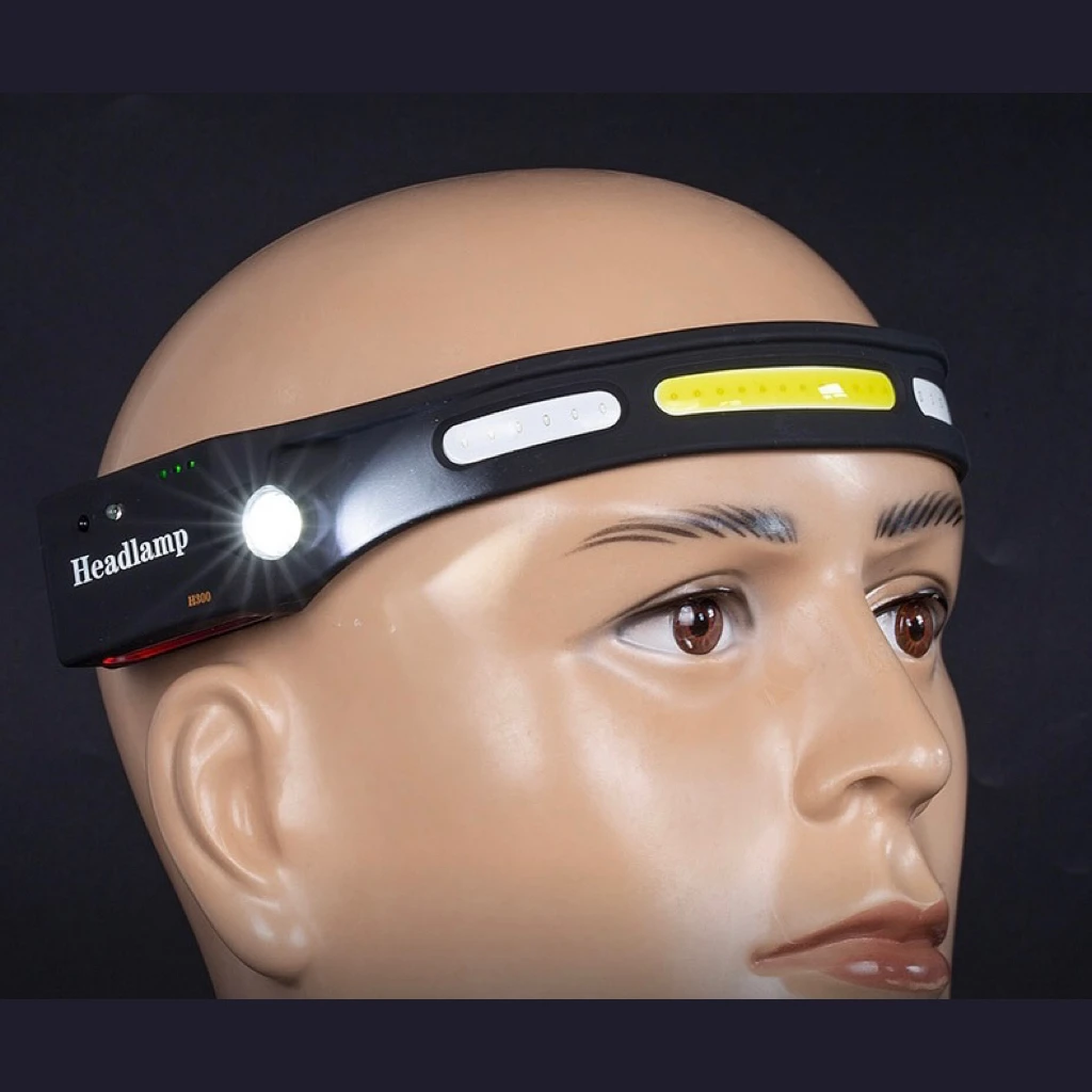 Full Vision Rechargeable COB Led Headlamp With Type C Waterproof Sensor Switch Camping Head Torch Emergency Hot LED Headlight