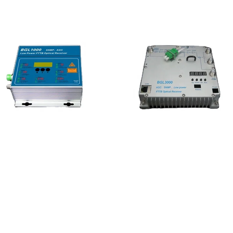 FTTB CATV Optical Receiver