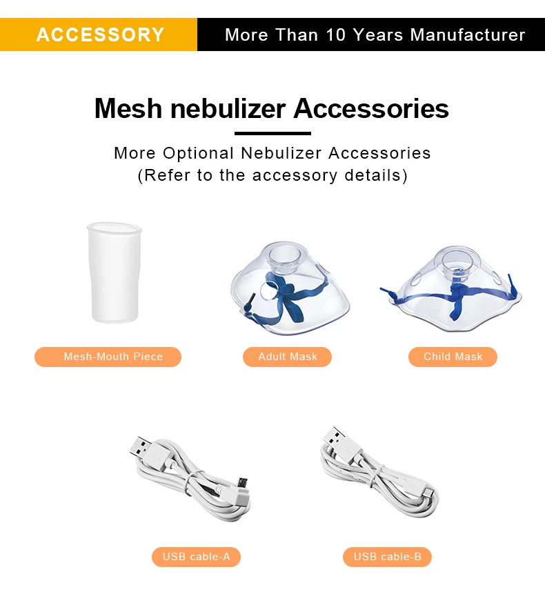New Design Mini Mesh Nebulizer Machine Potable Inhaler USB Charging Ultrasonic Nebulizer For Home and Hospital