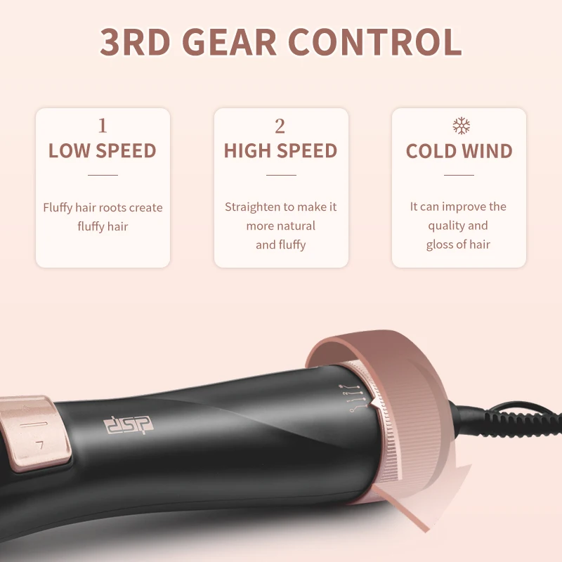 DSP 5 in 1 Hair Salon Tools Electric Hair Brushes One Step Hair Dryer And Volumizer Hot Air Brush With Kit
