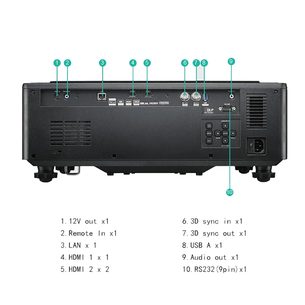 Optoma CUL100T 1080P Indoor Video Projector, Outdoor 10000 ANSI Lumens Engineering Advertising 3D Mapping Building Beamer