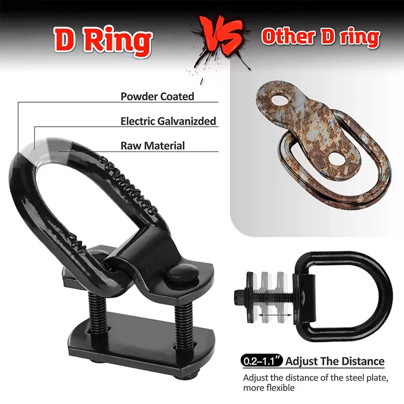 Factory Oem Supplied Metal Anchors Cargo Forged Weld-On D-Ring Tie-Down Anchors D Ring Screw Stainless Steel Ring