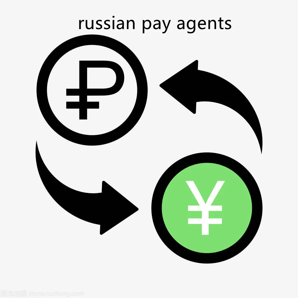 Поставщик Yiwu, Россия, Alipay, Alibaba, платежные агенты, обменный рубль в юанях, сбор склада, оплата, посещение проверяющего агента