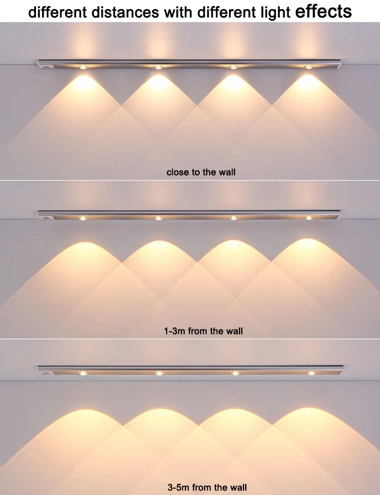 new modern decorative auto human body motion sensor smart home indoor lighting led wall cabinet stage night down lights lamp bar