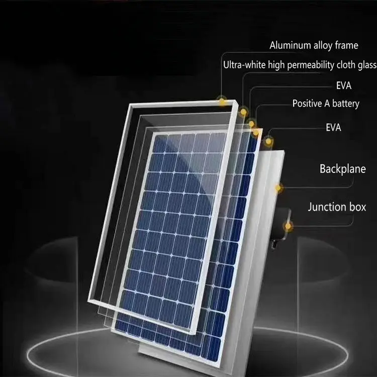 High Efficiency Monocrystalline PV 500w Solar Cell Panel Low Price Wholesale