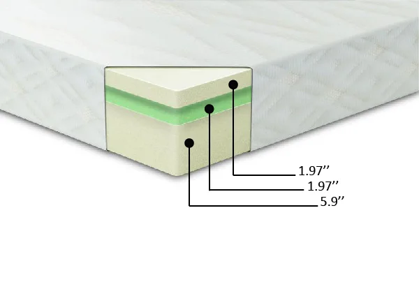 
Good sleep comfortable queen size high quality mattress memory foam 