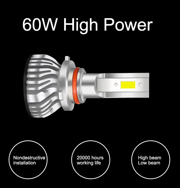 High lumen auto lights F2 with canbus H1 H3 H7 H11 car head bulbs 9005 9006 9012 5202 880 led headlight