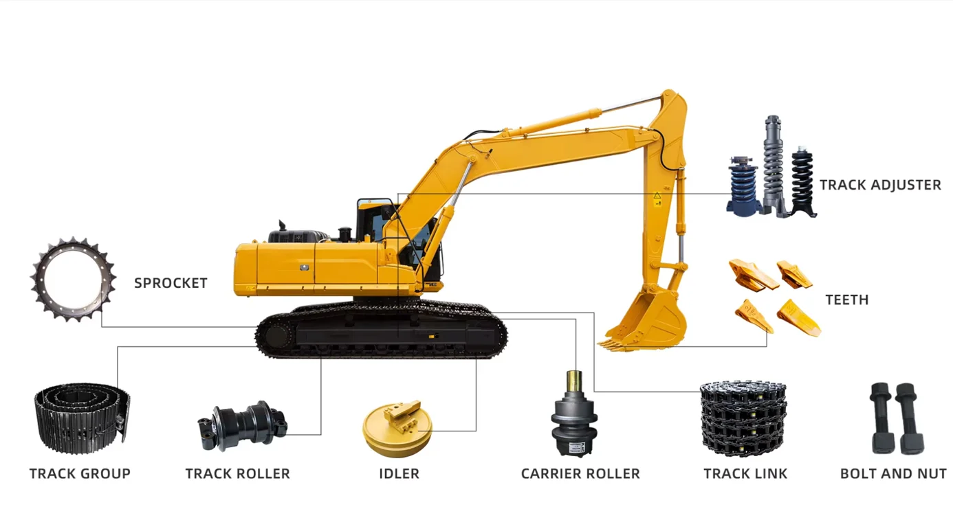 Hyundai R200 Direct Sale Excavator Excavator Undercarriage Spare Part Track Rollers for Hyundai