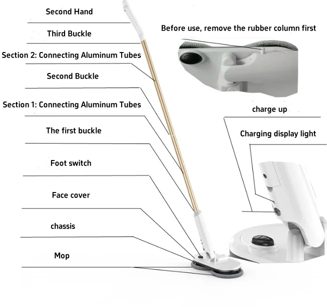 Wireless Electric Handheld Dry Wet Mop Household Charging Intelligent Mop Sweeping Machine Electric Mop