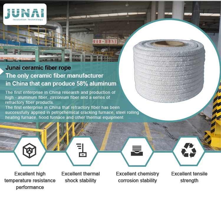 Junai 1260c Diameter 12.7mm X 7.62m Seal And Gasket Ceramic Fiber Wool Rounded Braid Aluminum Silicate Fiber Rope