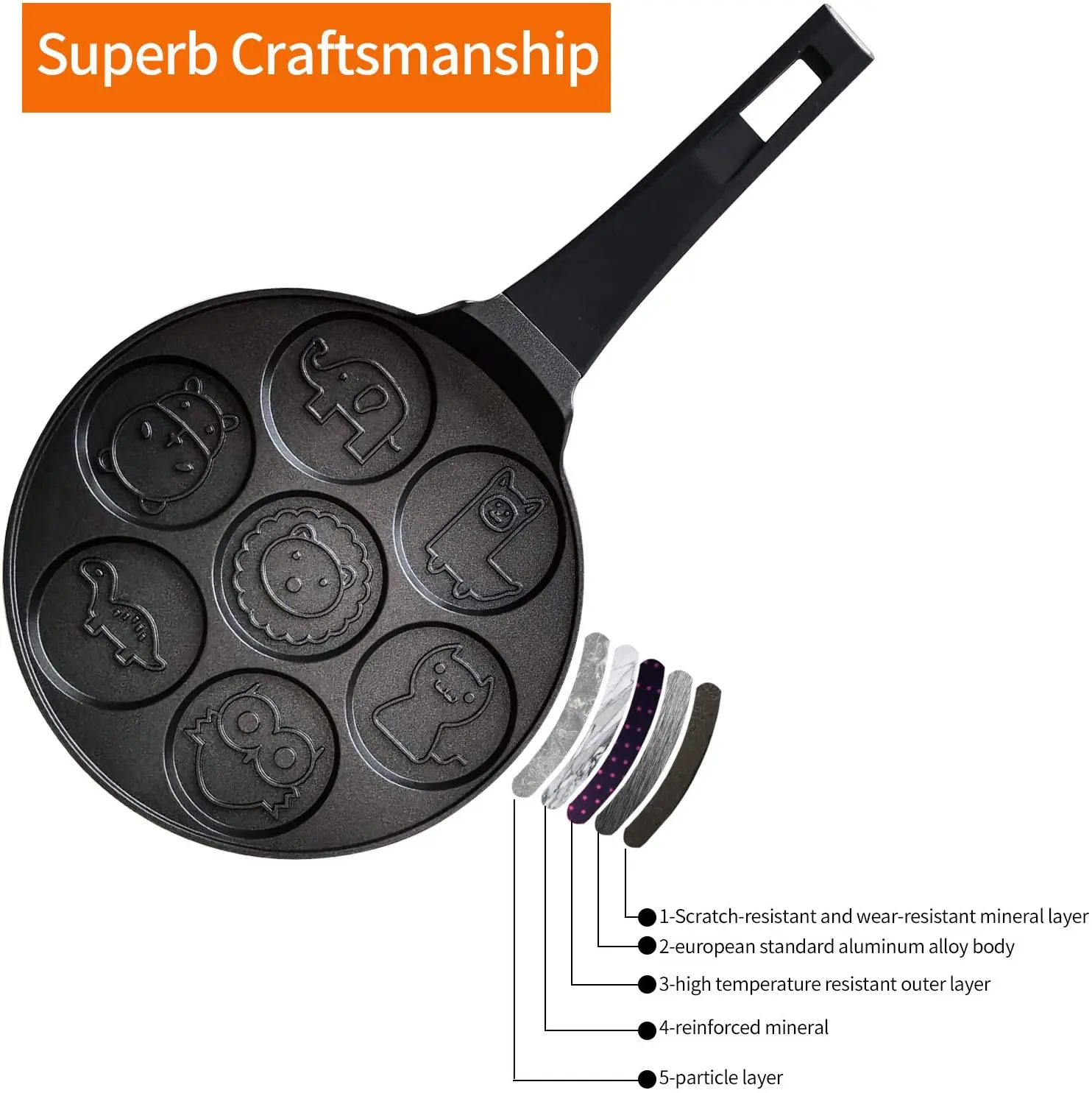 Pancake Pan Nonstick, 7-Mold Cast Aluminum Pancake Griddle, Even Heating & Easy to Clean Pancake Maker