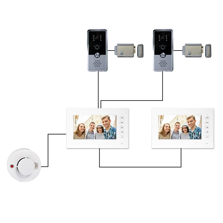 Дверной звонок с монитором камера дверной телефон