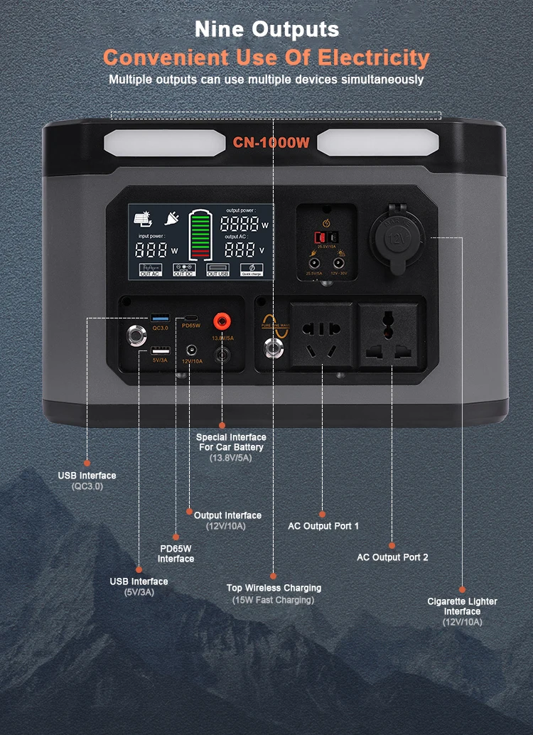 OEM ODM Pure Sine Wave Energy Storage Power Station 2000W Power Bank Station For Emergency Power Household