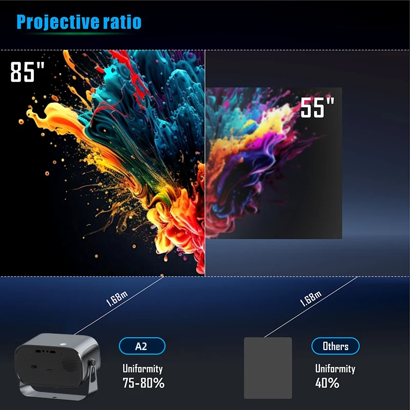 Home Theater Video Smart Android  Wireless Phone Portable Mini 4K Projector