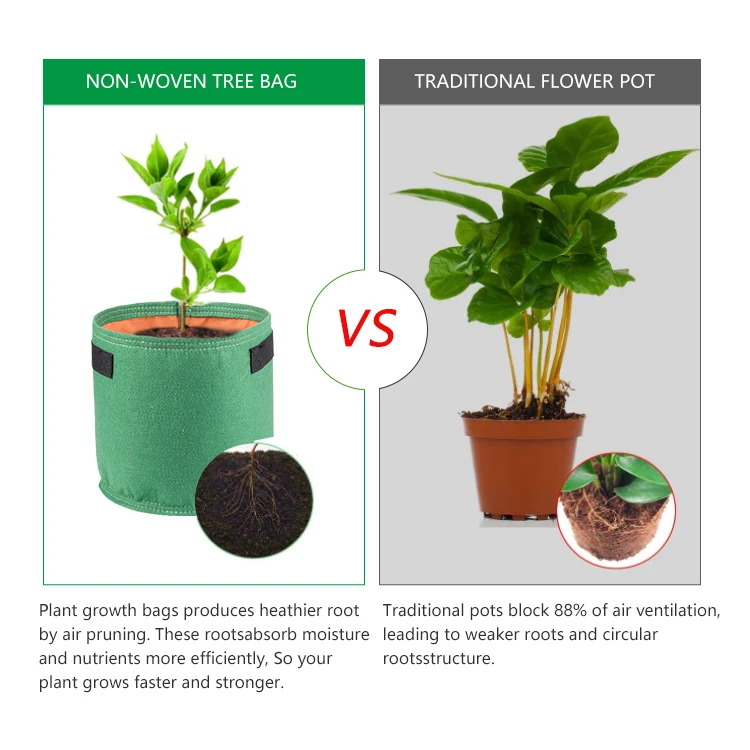 Outdoor Garden Handle 2 3 5 10 Gallon Thicken Vegetable Flowers Plant Grow Bags Nursery Pots