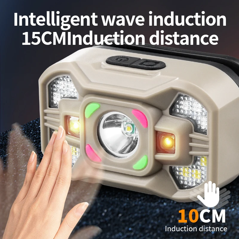 Waterproof Inducible Outdoor Headlight Headband  Adjustable 60° Powered Emergency Bright Flashlight Headlight Built in Battery