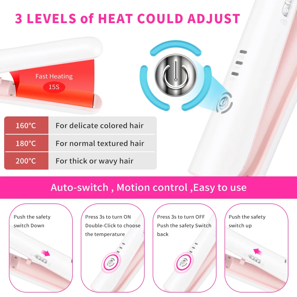 Cordless Flat Iron USB-C Rechargeable Wireless Travel Mini Hair Straightener With 5200mAh Battery