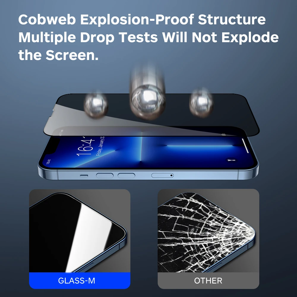 Privacy Silk Print Edge Anti-peek Toughened Glass Mobile Phone Protective Film for iPhone 13 13Pro 13 Pro Max 13 Mini