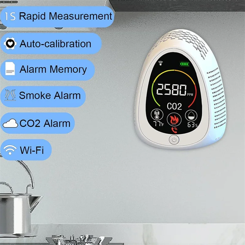 5 in 1 air quality monitor Tuya fire smoke alarm temperature humidity lora zigbee portable NDIR co2 controller