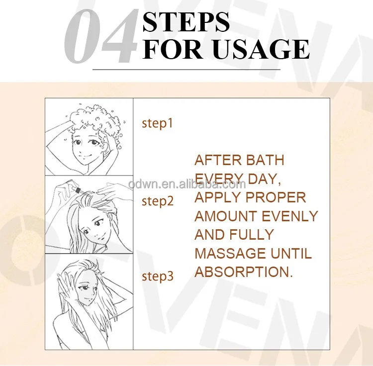 Private Label Organic Anti-Hair Loss Treatment Regrowth Black Seed Extract Thicken Hair Growth Oil Serum Spray