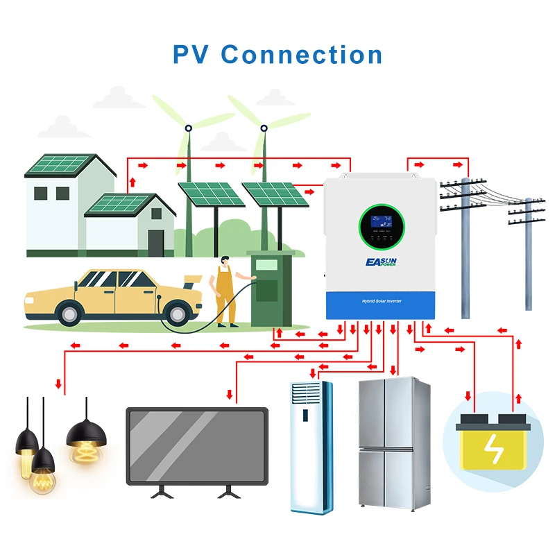 Контроллер зарядного устройства EASUN POWER 48 В MPPT заводская цена 5 6 кВт 220/230 для домашнего использования солнечные инверторы