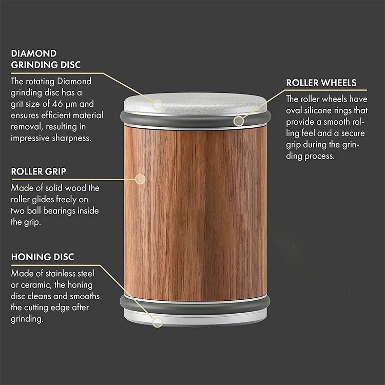 2024 Hot Selling Customized Kitchen Detachable Sharpening Stone Kit Manual Diamond Rolling Knife Sharpener Set for Knives