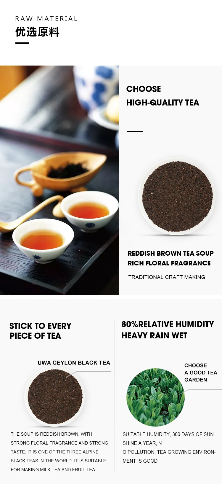 black tea buyer