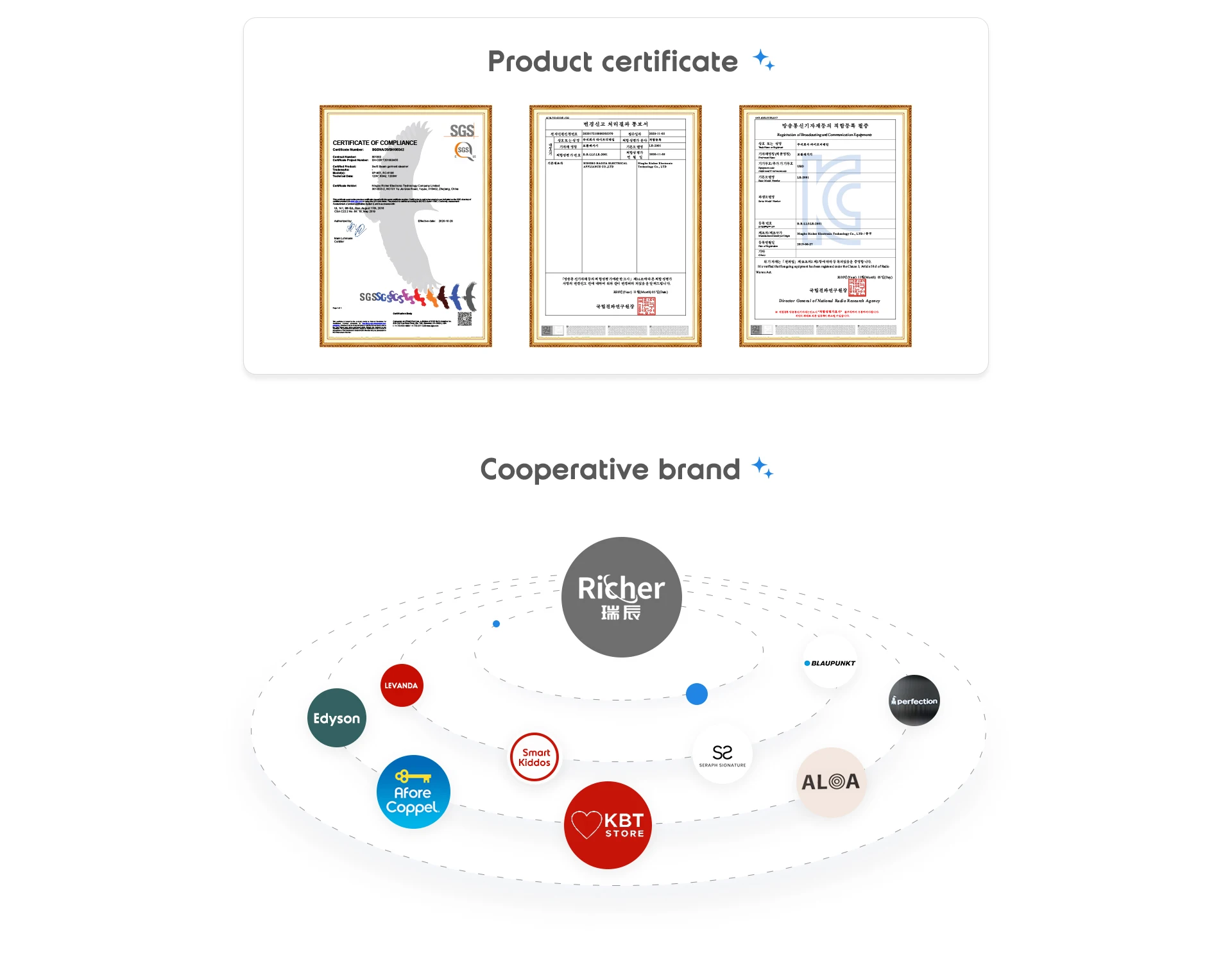 Manual Portable Mini Lint Remover Clothing Fabric Shaver and Lint Remover Reusable Household Cleaning Lint Remover