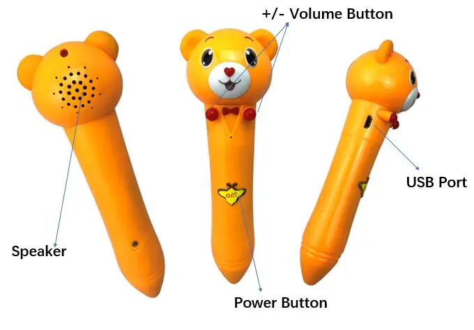 Обучающая машинка, детские книги для начальной школы, говорящие книжки на английском языке