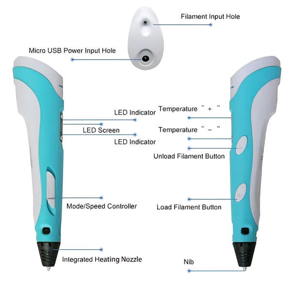 3d clip promotional pen Blue Teens Kit Book PCL USB PVC Acrylic Adults Painting Pad Toys Rechargeable Crafts LCD screen Black