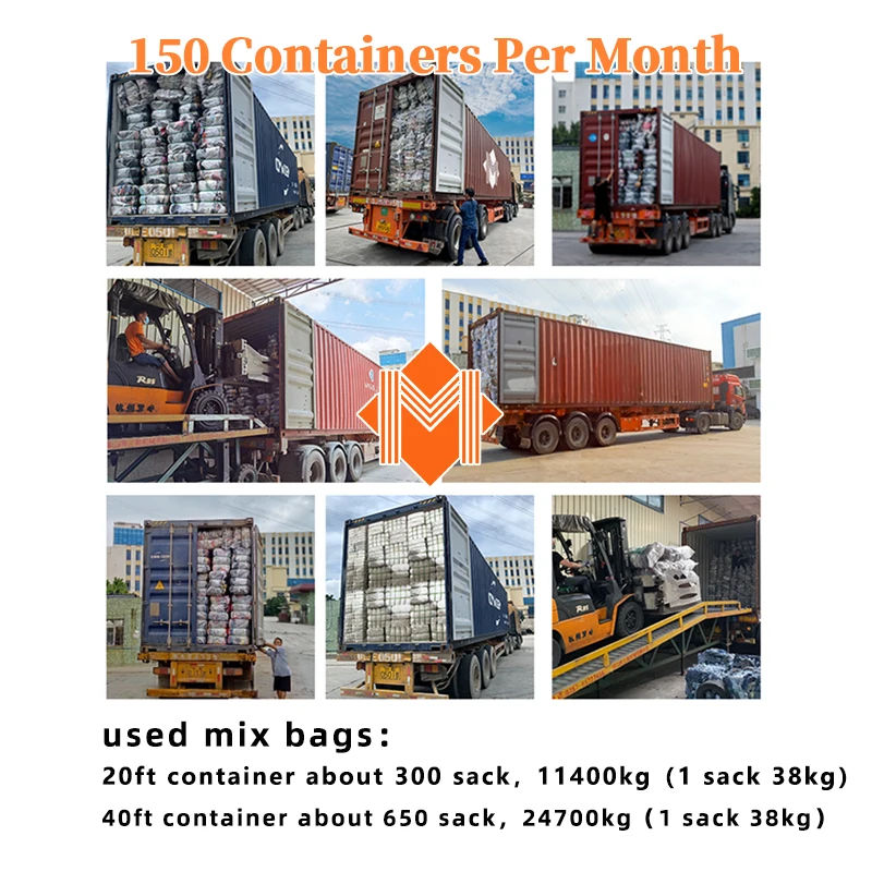 Bag  Second Hand Bale Designer Branded Handbags From Italy Japan Based Supplier Of Used Bags