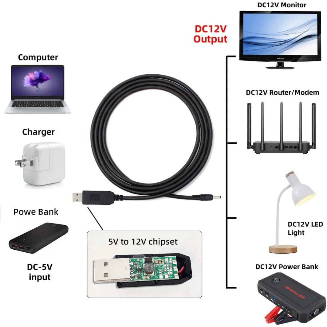 Factory Wholesale High Quality USB-DC Boost Cable DC 5521 Powered Set Up Charger 5V To 12V USB Cable for Wifi Router Modem