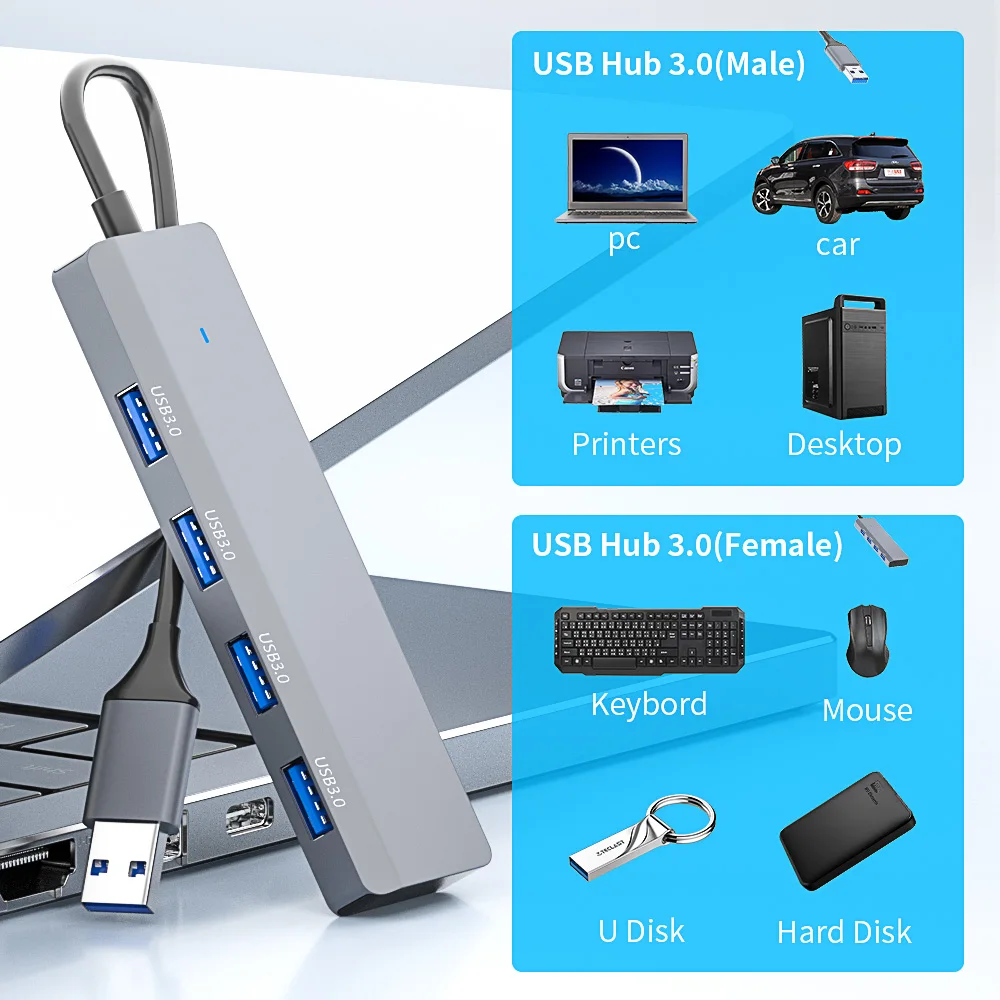 7 In 1 Usb C Hub USB 3.1 Type C Hub With 4K HD MI SD + MicroSD Card Reader Type-c Port Usb Hub For laptop