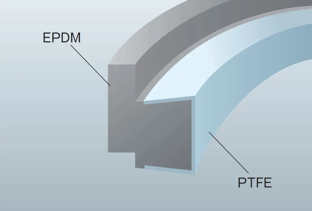 Sanitary gasket for beverage production line High chemical resistance with PTFE TOMBO No.9014 Saniclean