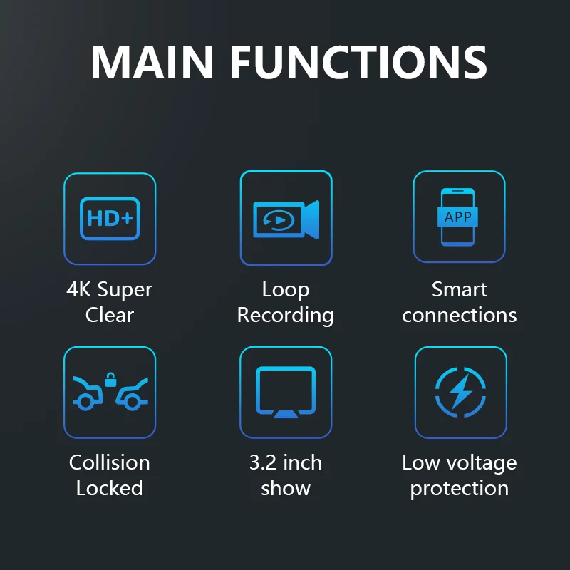 2024 Новая разработанная передняя 4K 1080P Автомобильная видеорегистратор видеокамера с GPS