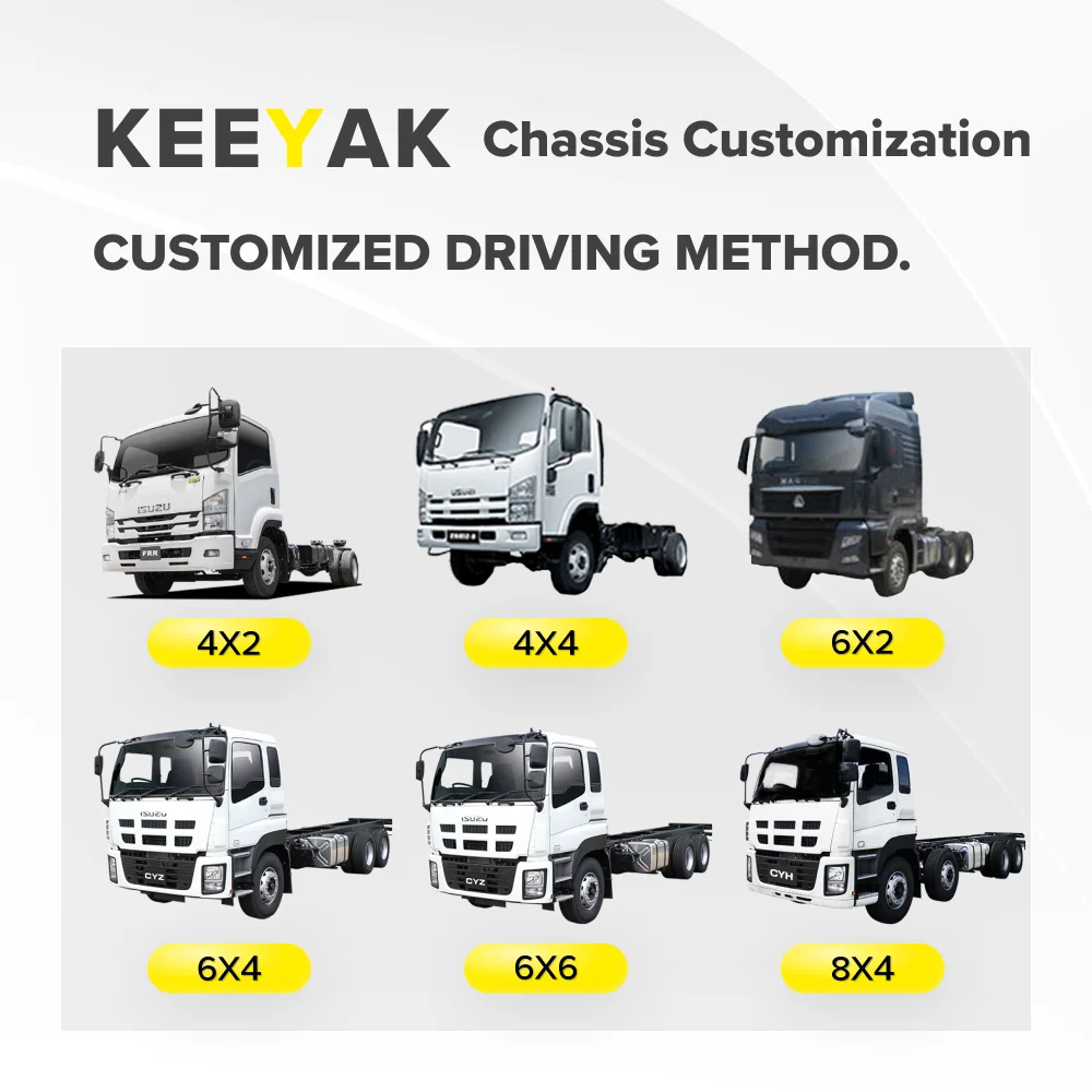 Keeyak Dongfeng Dollicar Фургон Грузовик 4x2 6x4 LHD коробка RHD грузовой грузовик для транспортировки продуктов питания