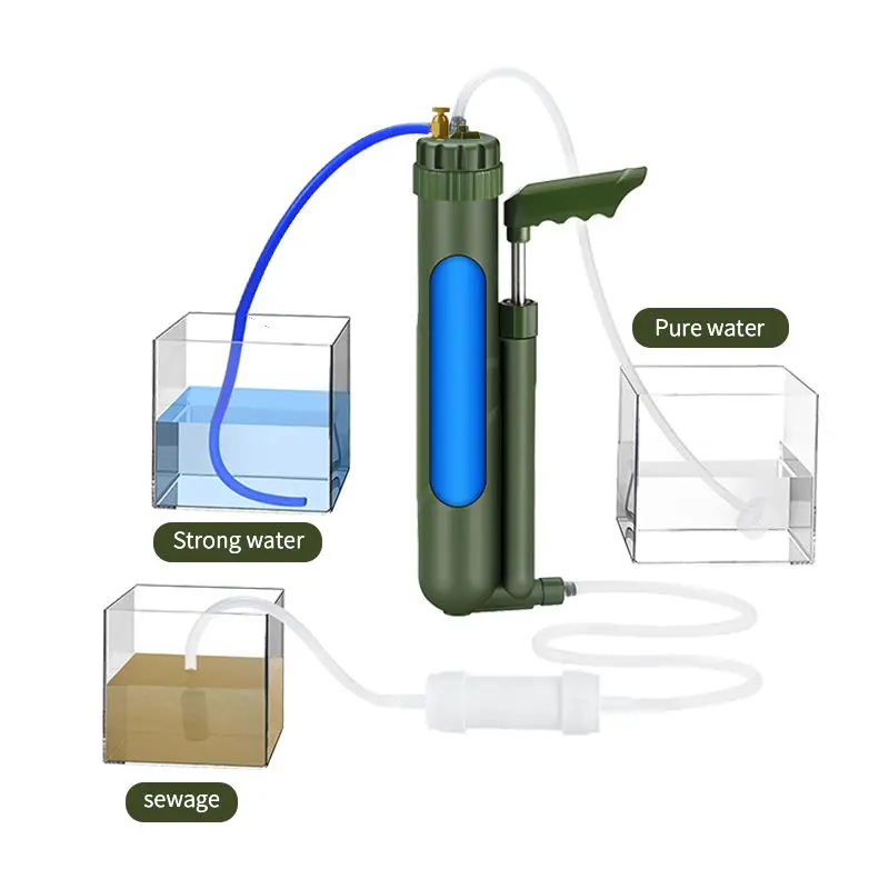 Survival Outdoor Water Filter 0.0001 Micron Hand Press with R.O. and UF for Purification