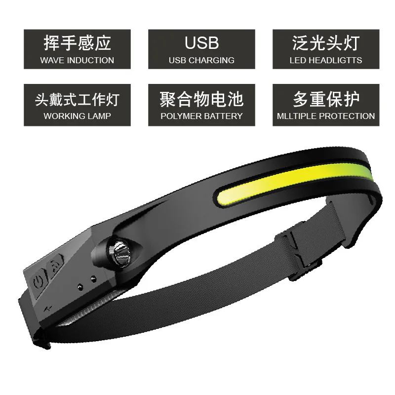 Best Selling Full Vision COB+XPE Silicone Head Lamp Wide Beam TYPE-C Rechargeable Rubber Led Headlamp With Motion Sensor
