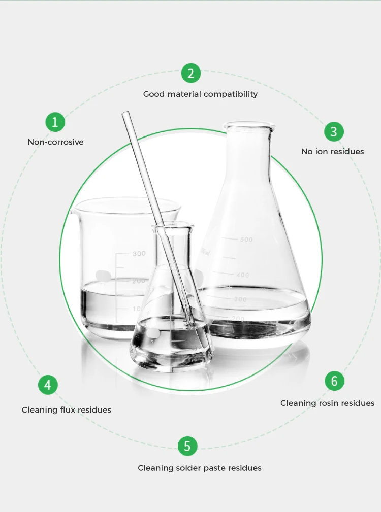 TONGFANG Organic solvent Halogen-free cleaning agent electronic cleaner Environmental-friendly spraying cleaning