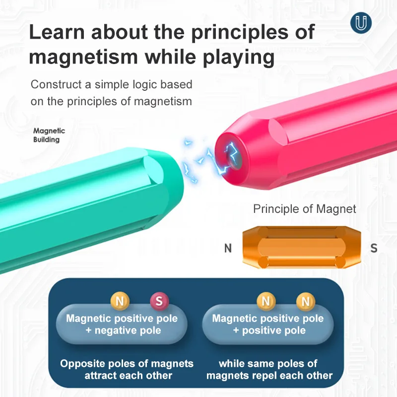 Children Toys Magnetic Stick Educational Toys Early Childhood Education Intelligence Variable Shape Assembling Magnetic Blocks
