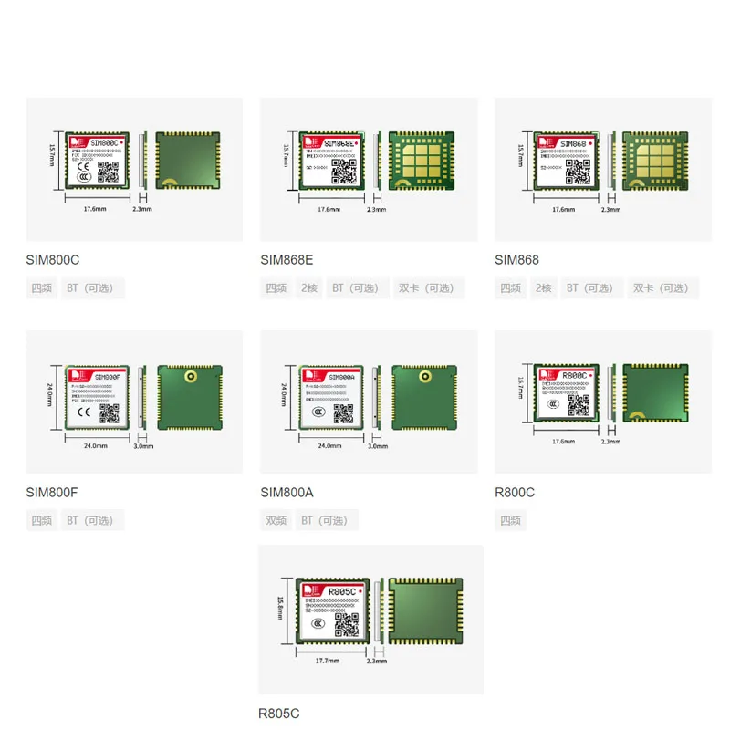 A7602E-H-M2  LTE Cat 4G module wireless communication modes LTE-TDD LTE-FDD/HSPA+/GSM/GPRS/EDGE communication module