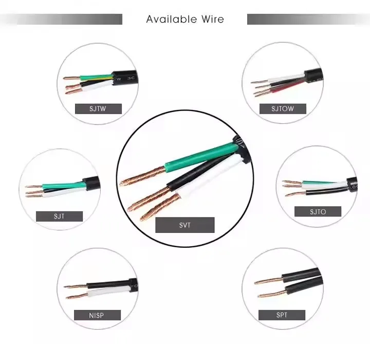 North America Plug 18awg with US c19 Connector Iec 320 Cable Cords Usa C19 ac Power Cord