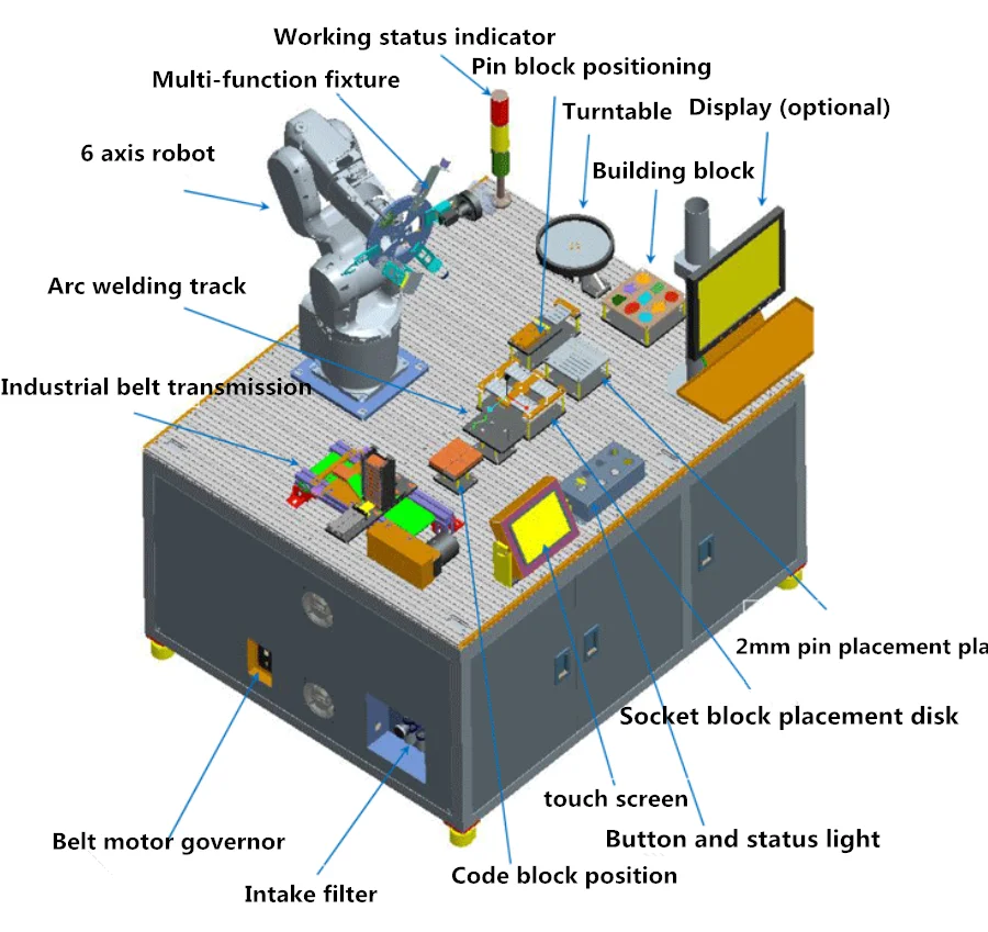 Custom Logo For Drinks Payload 3Kg Robotic Open Manipulator X Robot Arm Supplier From China